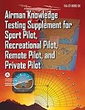 Airman Knowledge Testing Supplement for Sport Pilot, Recreational Pilot, Remote Pilot, and Private Pilot (FAA-CT-8080-2H)